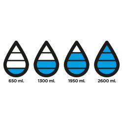 Butelka monitorująca ilość wypitej wody 650 ml Aqua odzież reklamowa z nadrukiem logo
