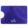 Etui na kartę kredytową, ochrona RFID odzież reklamowa z nadrukiem logo, haft sekundo.pl